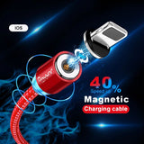 Fast Charging Magnetic USB Cable - Komickonn