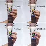 Guitar Learning Aid - Komickonn